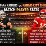 las vegas raiders vs kansas city chiefs match player stats
